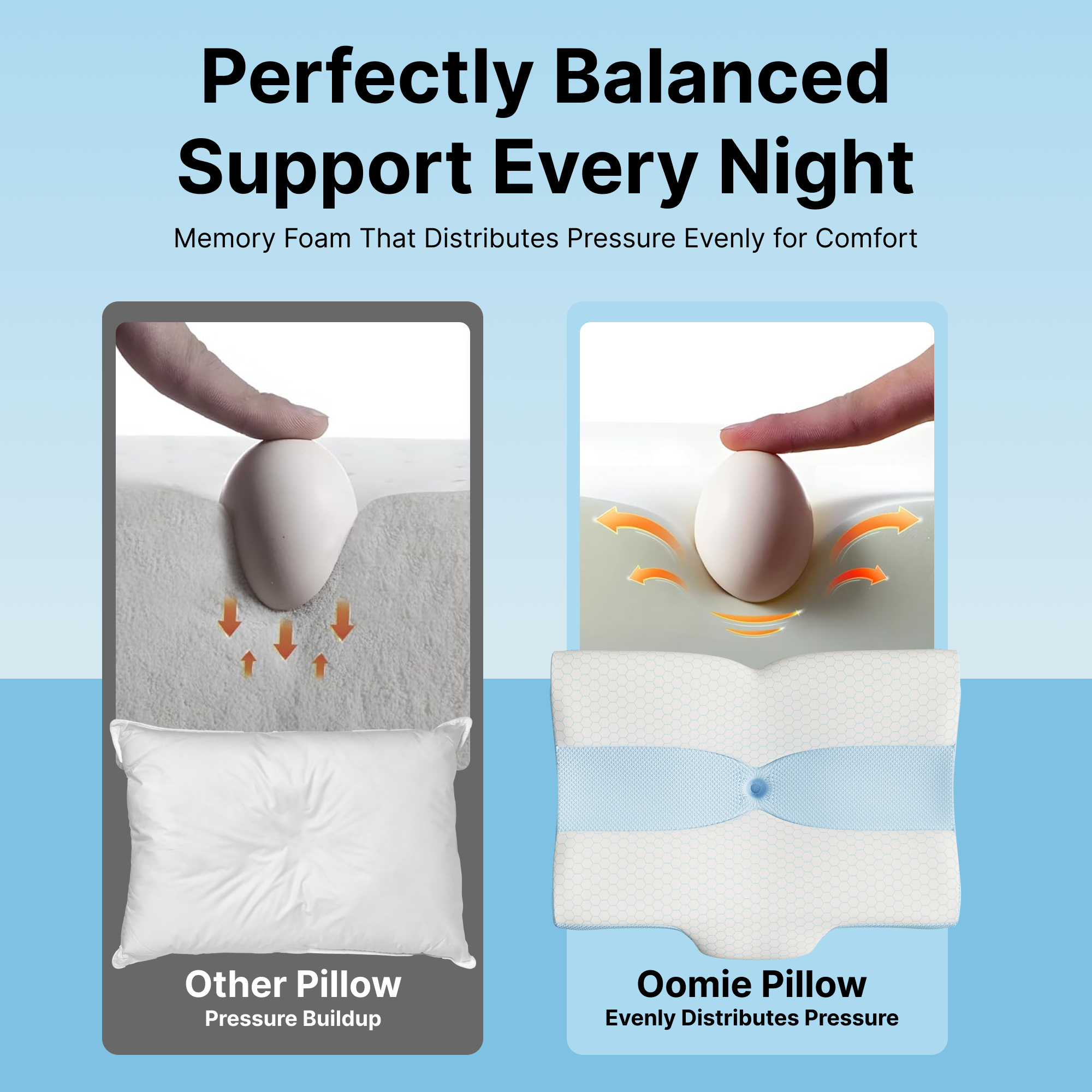 Oomie - Pillow for Neck Pain and Headaches